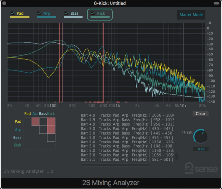 MixingAnalyzer